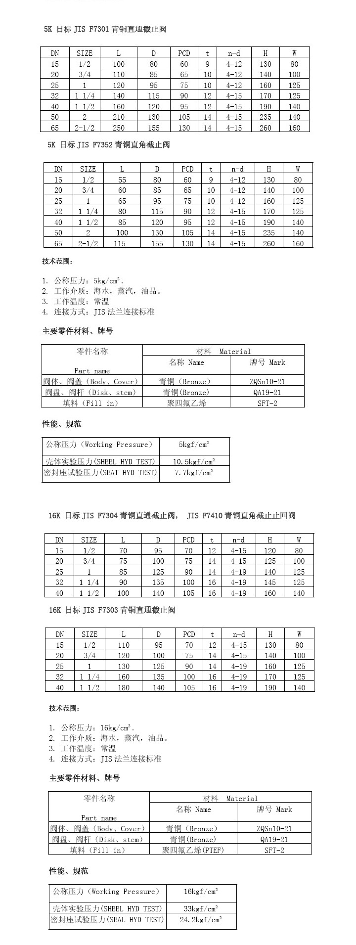 船用日標青銅5K16K截止止回閥結構圖與尺寸表(圖2) 船用日標青銅5K16K截止閥