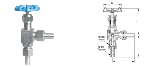 外螺紋角式針型閥型號規格J24W-6.4MPaJ24W-10MPa
